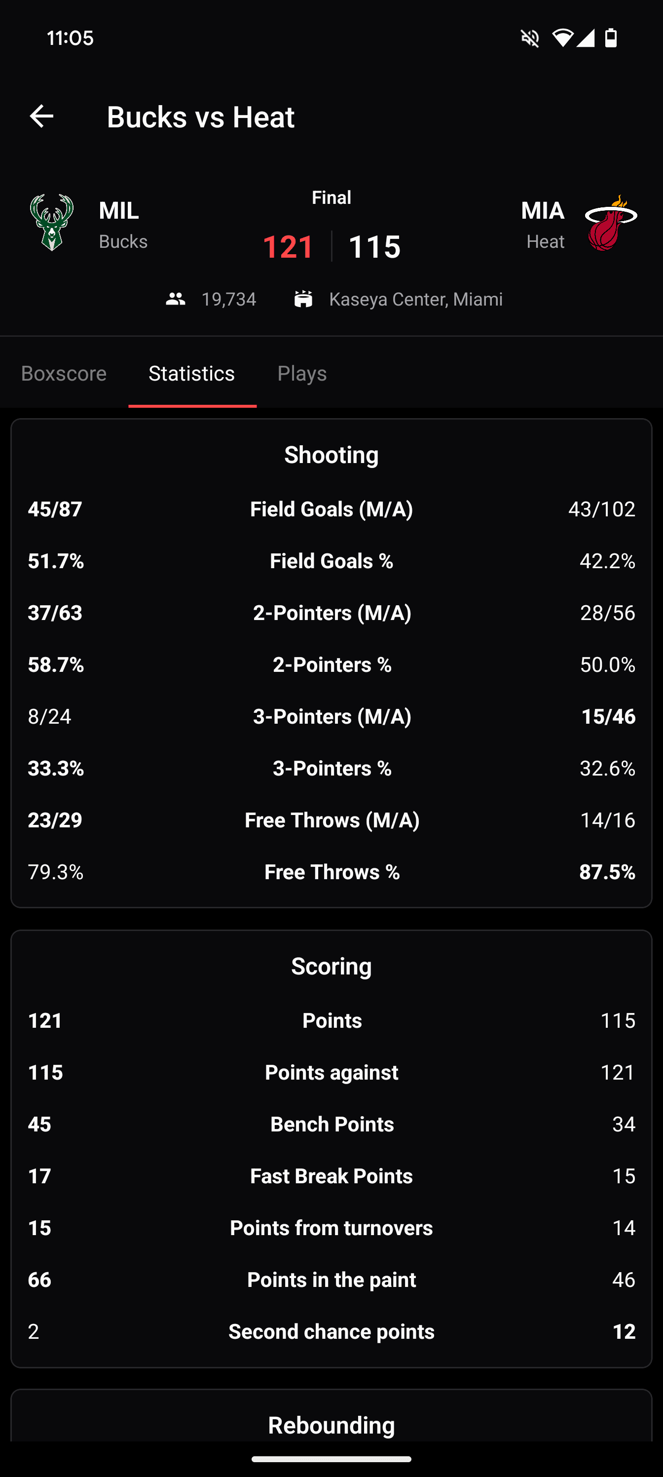 Teams stats during the game