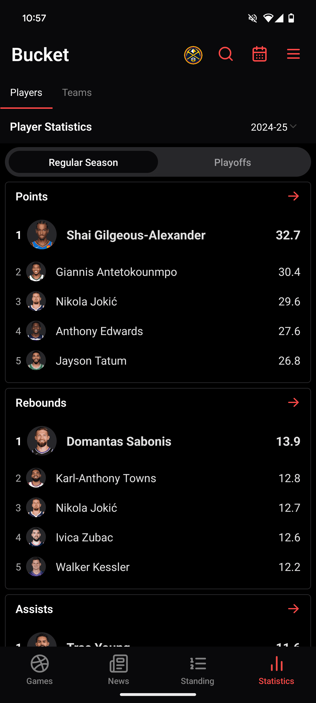 Players Stats leaderboard