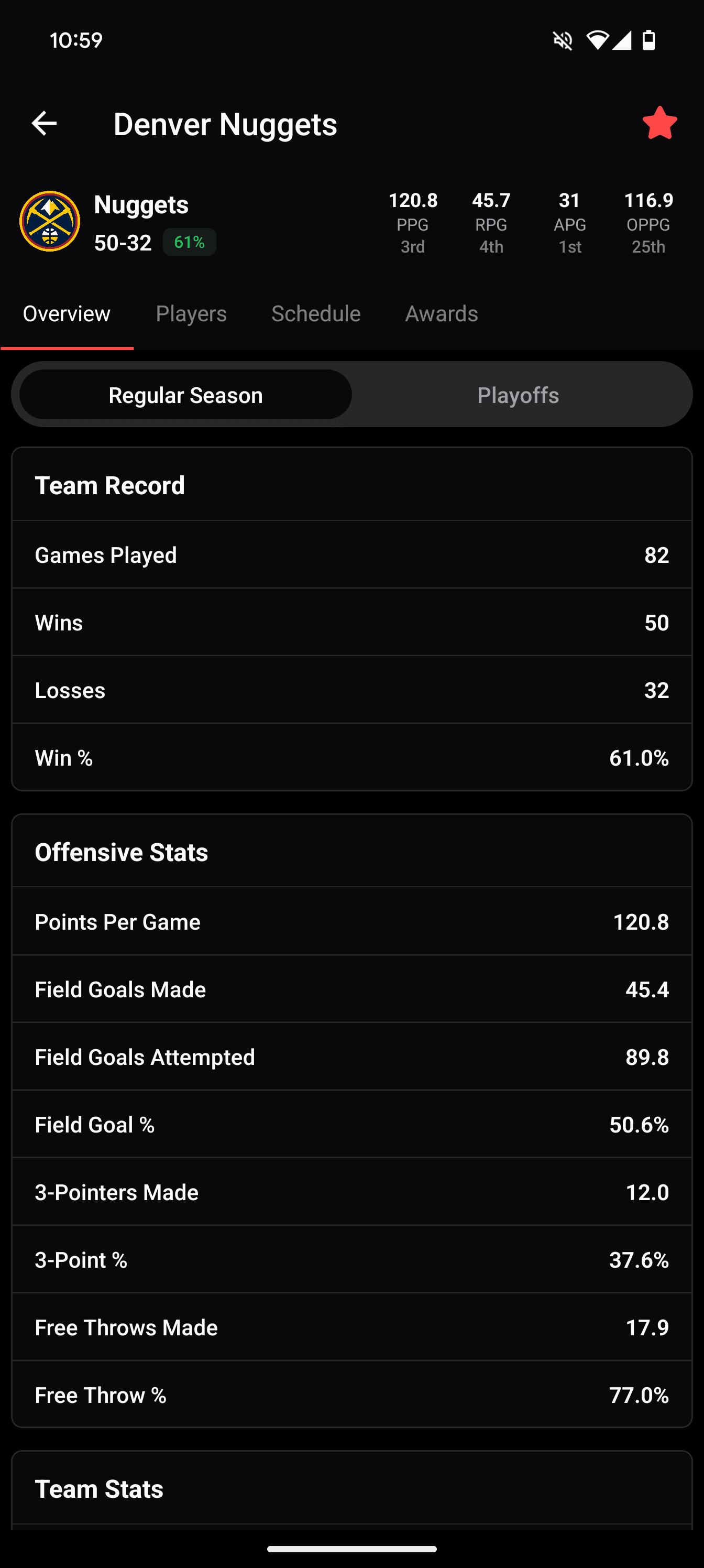 Individual Team Stats