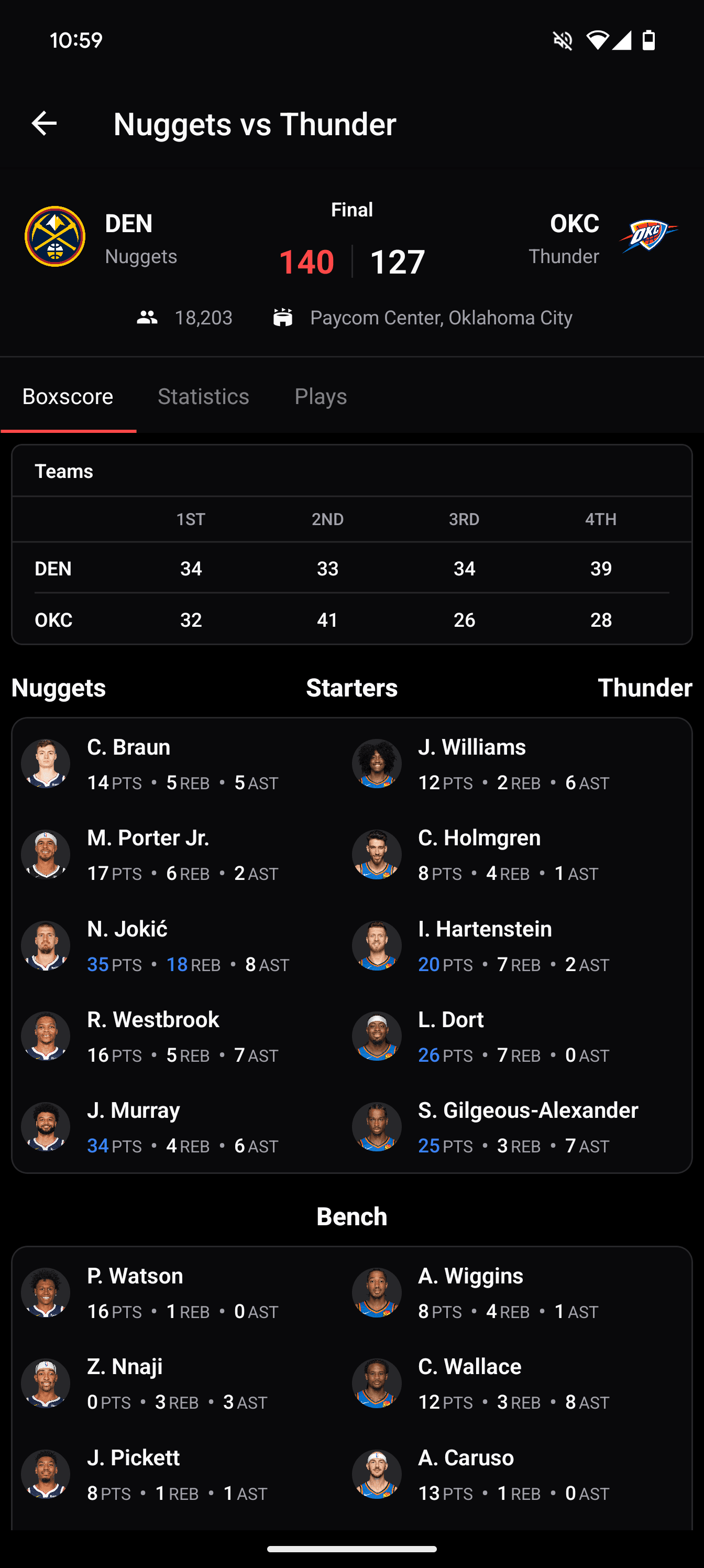 Game Highlights, Stats